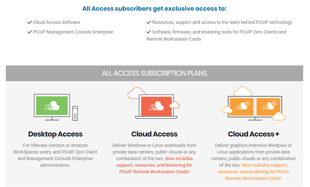 Teradici TechG Infotech Cloud Access Plus Desktop Access Cloud Access PCoIP Teradici PCoIP