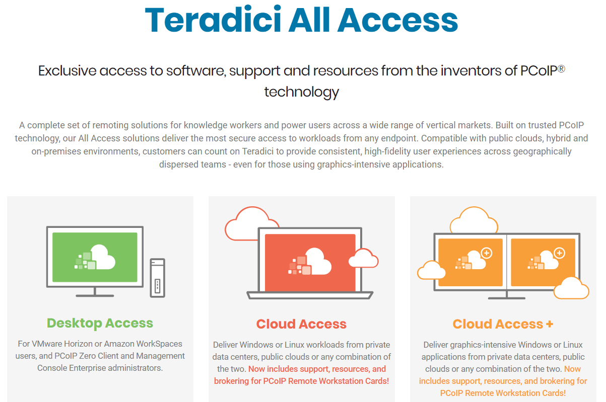 Teradici TechG Infotech Cloud Access Plus Desktop Access Cloud Access PCoIP Teradici PCoIP