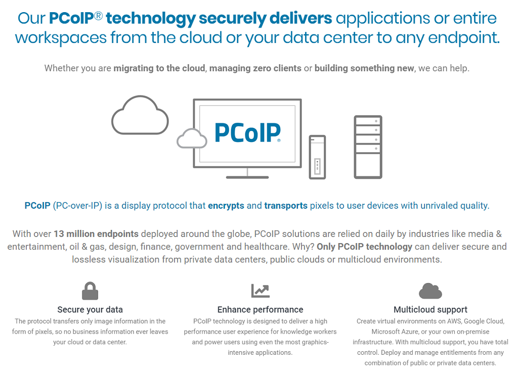 Teradici TechG Infotech Cloud Access Plus Desktop Access Cloud Access PCoIP Teradici PCoIP